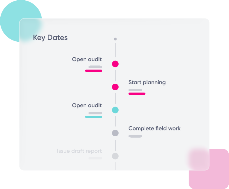 Shared-Platform-Capabilities_2_Compliance_Solutions-Sub-Overview_new