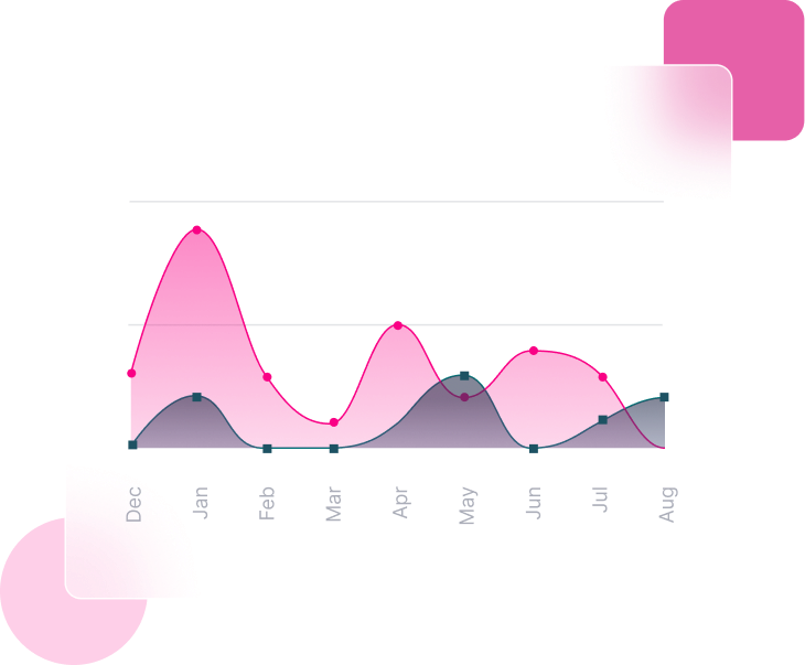Shared-Platform-Capabilities_1_EHS_Solutions-Sub-Overview