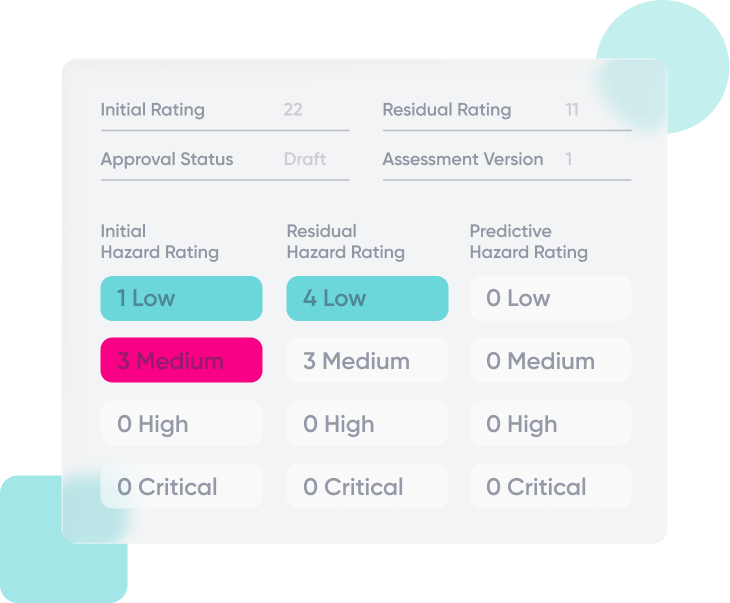 Shared-Platform-Capabilities_3_EHS_Solutions-Sub-Overview_new