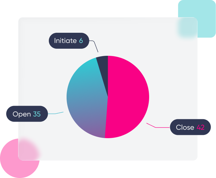 Shared-Platform-Capabilities_2_EHS_Solutions-Sub-Overview_new