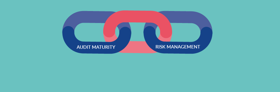 illustration showing the link between audit maturity and risk management