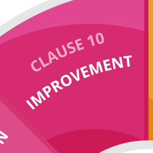 Clause 10 graphic